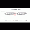 modulo 3 leds para backlight branca 743001