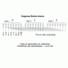 display led triplo 7 segmentos vermelho 0.56 anodo comum multiplexado