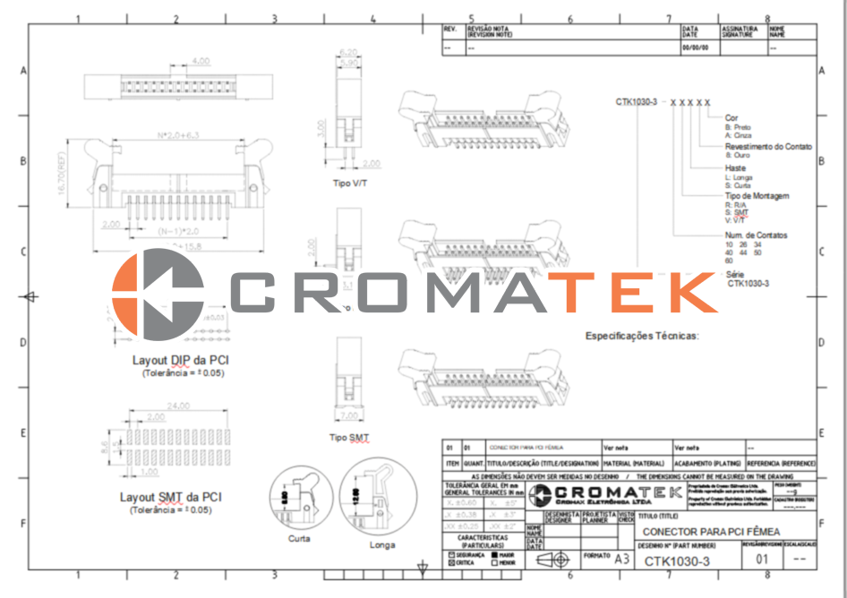 datasheet completo cromatek